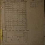 Aufbauschema für die Steine